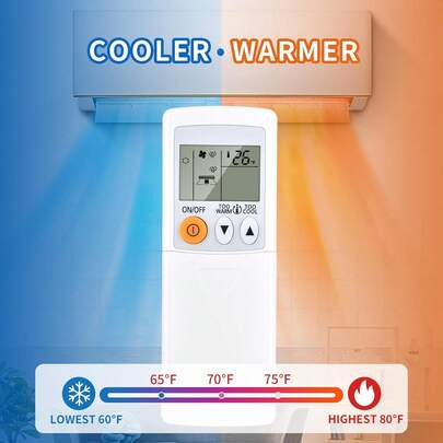 Universal Replacement For Mitsubishi Electric Mr Slim Air Conditioner Remote Control For MSZ-GL06NA MSZ-GL09NA MSZ-GL12NA MSZ-GL15NA