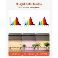 Plant Shelf With Grow Light, 4-Tier Indoor Plant Stand, 59in Tall Plants Display Rack With Wheels, 90W 3-Color Full Spectrum Grow Lights, Heavy Duty Metal Flower Pot Holder For Seed Starting - Xem 4