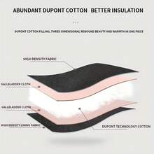 1条男女通用USB加热围巾，3档可调节保暖颈套，适合户外冬季使用（需另购移动电源/充电器）