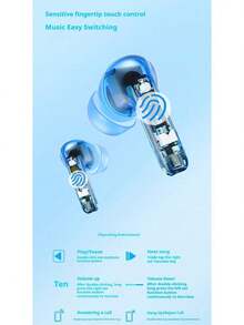 Căști Monster W33 2025, versiune emblematică, sunet HiFi, aspect colorat, purtare confortabilă, potrivite pentru sport și muzică, performanță remarcabilă la bas și înalte, Bluetooth 6.0, unisex