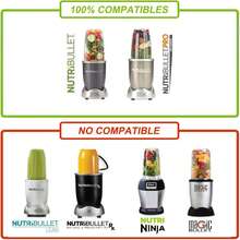 Kitchen Blenders & Mixers - Grey - View 3