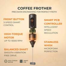 咖啡奶泡器，可充电电动手持奶泡棒，双搅拌头，3档速度调节，快速充电，强劲电机，电动手持搅拌器 - 多色可選 - 查看 4