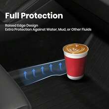 For  Juniper 2025 2026 Floor Mats Trunk Liner All Weather TPE Extra Thick Front Rear Row Floor Liners Cargo Mat Full Set For Model 3 Y 5 Seater - TPE MATS MY(2024-2020) - View 6