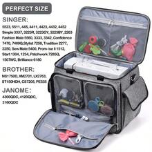 Sewing Machine Case, Sewing Machine Carrying Bag With Removable Padding Pad, Tote Bag For Sewing Machine And Extra S... - Gray - View 6