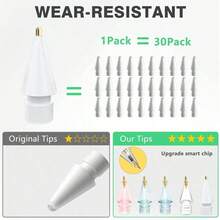 4入升級版 Apple Pencil 筆尖附收納盒，耐用細尖精準金屬筆尖，相容於 Apple Pencil 第1代/第2代/USB-C/Pro Pencil，Pro Pencil 套組，適合聖誕節、家人、朋友、生日、節日的最佳禮物配件 - 彩色 - 查看 5