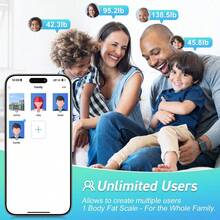 Bathroom Scales Body Weight And Fat Percentage, Color Display High Precision Weight Scale, Digital Scale For...