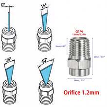 4pcs High Pressure Washer Gun Accessories, Car Wash Spray Nozzle, Threaded Fan Spray Tip, Suitable For Vehicle, Ground, Yard Surface Cleaning (Orifice Diameter 1.2mm)