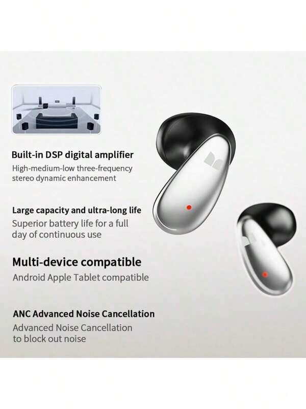 MONSTER Wireless Earbuds: Semi-In-Ear Design, Ultra-Long Battery Life, High Sound Quality, Active Noise Cancellation, IPX5 Water Resistance. Comfortable For Daily Wear Without Ear Pain, With A Strong Sense Of Technology. Suitable For Various Situations Such As Gaming, Running, Cycling, Etc.