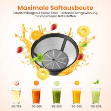 Centrifugal Juicers - 查看 5