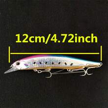 LURETV Japan Import DUO Same Style Lure Minnow REALIS JERKBAIT 120SP Bass Lure Floating 17g 8051