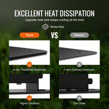 Growing Lamps - Black - View 2