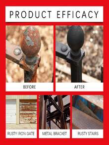 jakehoe 水性防锈金属漆（灰/白/蓝/黑） - 防水防锈金属底漆，经久耐用，适用于翻新，多种颜色可选，金属除锈修补漆，防腐蚀/防锈，轻松解决锈蚀问题，适用于各种室内外铁、金属和木材，防水防污，色彩鲜艳 - 彩色 - 查看 7