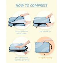 Compression Packing Cubes For Travel 6 Set Travel Packing Cubes For Suitcases Compression Suitcase Organizers Bag Set And Travel Cubes For Luggage Lightweight Packing Organizers Sky Blue - SkyBlue - View 3