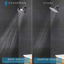 Fixed Showerheads - Multicolor - View 3