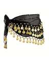 Apparel Accessories