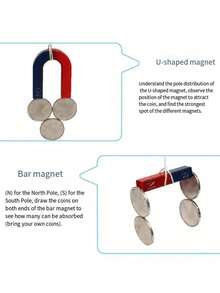 A Set Of Boxed Teaching Magnet Experiment Kit U-Shaped Bar Round Magnet Magnet Science Experiment Kit Magnetic Physics
