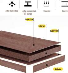 simfort Organizador de Escritorio 3 Niveles, Organizador Estantes de Escritorio Estante de Libros Organizador de Oficin Estantería para Cocina Oficina Baño Dormitorio Sala de Lectura - Marrón - Ver 6