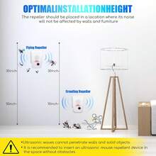 10Pack 2025 Ultrasonic Insect Pest Repeller - Plug In Electronic Mouse Mice Repellent, Indoor Ultrasonic Pest Control Plug In For Multi-Pest Repelling - Variant - View 5