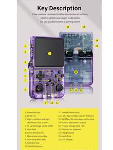 Portable Handheld Game Console, Pocket Game Console, Travel Game Console, With Extended Battery Life, Extensive Gaming Time, IPS High-Definition Screen, OTG Adapter And USB Charging Cable, Supports Multiple Languages, Handheld Retro Game Console Linux System, 3500MAH,Pocket Game Console, Handheld Game Console, Dual System High-Definition Color Screen, Perfect Valentine's Day Gift For Gamers, Game Console Handheld