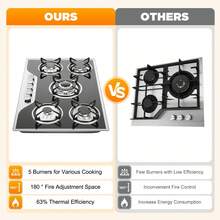 5-Burner Gas Cooktop - 63% Thermal Efficiency, Electronic Pulse Ignition & 180° Fire Control, Built-In/Countertop Dual Installation, Easy-To-Clean Coated Glass For Home/Restaurant Efficient Cooking - Black, Silver - View 3