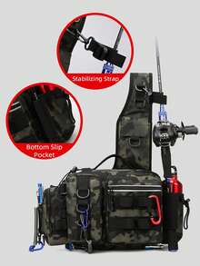 Large Capcity Fishing Funny Pack, 600D Lure Storage Bagpack, Tackle Box Organizer With Rod & Gear Holder, Fishing Waist Rig Bag Ideal For Fishing, Camping, Hiking - Multicolor - View 5