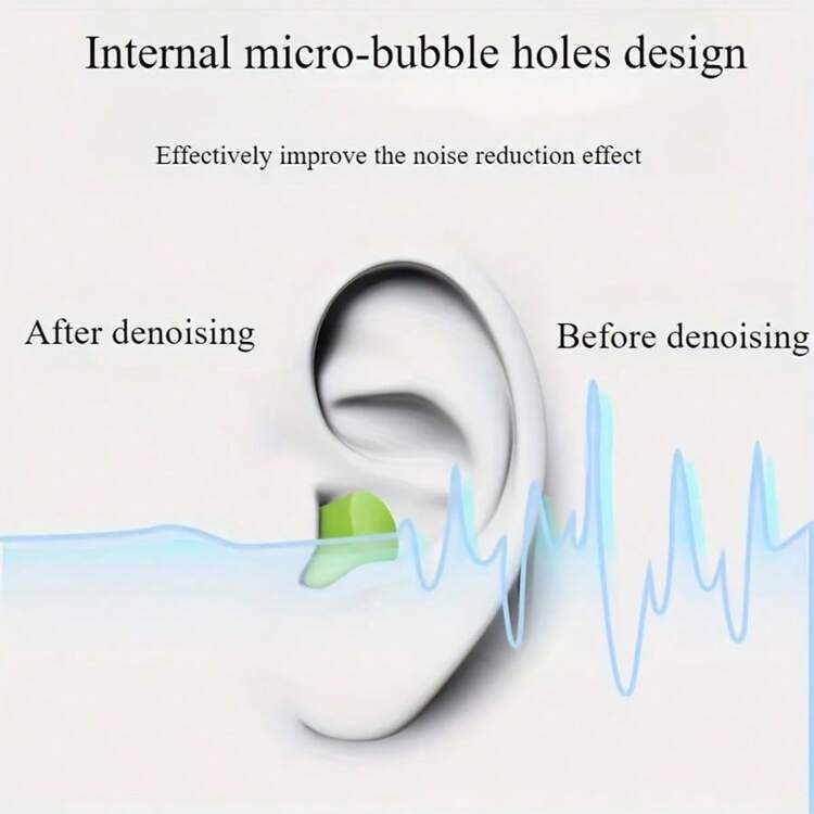 Dorm Sleep Earplugs, Noise-Proof Earplugs For Quiet, Home Noise Blocking Earplugs For Bedroom - Multicolor - View 9