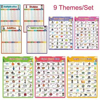 220 个常见单词海报、英语词汇抽认卡、A4 数学公式海报、1-12 数字学习抽认卡、儿童教育海报