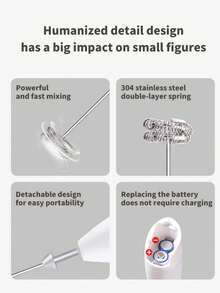 Electric Milk Frother, Milk Foam Maker, Milk Frother Whisk, Milk Steamer, Coffee Milk Frother, Milk Mixer - Multicolor - View 8