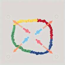 1根可调节长度（118.11-196.85英寸）帆布拔河绳，双芯加厚设计，适用于团体聚会、团队建设活动、室内外运动 - 无需电池，亮黄色配红/蓝/白条纹，经久耐用且便于携带，适用于拔河比赛、拔河配件、室内运动器材，趣味设计，结构坚固