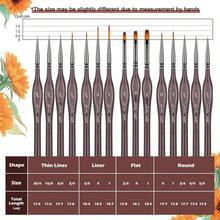 Maple Miniature Paint Brushes, 15PC Model Brushes Micro Detail Paint Brush Set, Fine Detailing For Acrylics, Oils, ...
