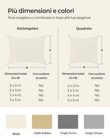 Vela de Sombra de 3 x 3 m, Tejido HDPE de Protección Solar, Transpirable, Permeable al Agua, Terraza, Jardín, Balcón, Camping, Cuadrada, Cóncava, Cuerdas de 2 m, Beige - Beige - Visualizzare 7