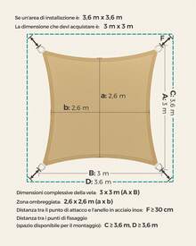 Vela de Sombra de 3 x 3 m, Tejido HDPE de Protección Solar, Transpirable, Permeable al Agua, Terraza, Jardín, Balcón, Camping, Cuadrada, Cóncava, Cuerdas de 2 m, Amarillo Arena - Giallo Sabbia - Visualizzare 6