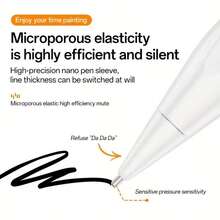 适用于 Apple Pencil 第一代和第二代的替换笔尖，金属耐磨笔尖，兼容 iPad Pro - Q2+3.0+Z6+XZ1送透明pc粉方盒 - 查看 8