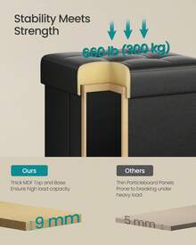 SONGMICS Storage Ottoman, Cube Ottoman With Legs, 38 X 38 X 40 Cm, Footstool, Footrest, 37 L, Synthetic Leather, For Bedroom, Living Room, Dorm, Ink Black - 黑色 - 查看 5