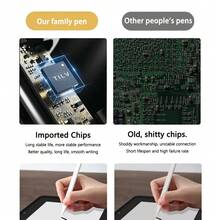 Compatible With Apple Pencil, Suitable For IPad Air 11/5/4/3 M3/M2 A16 Pro 13/11 Inch, IPad 10/9/9th Gen, IPad Mini 6/7 Inch Tablets, 120mAh Battery, Ideal Gift For Mother, Family, Friends, Kids, Birthday, Holidays, Essential Mobile Accessory - Multicolor - View 6