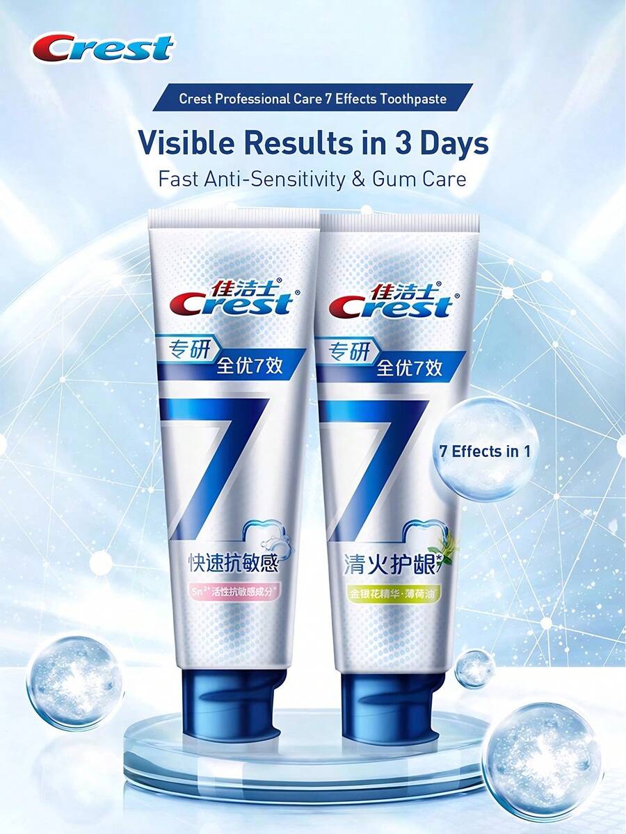 Crest Pro-Health Advanced 7-In-1 Toothpaste