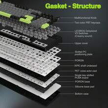 F99 PRO Custom Mechanical Gaming Keyboard Tri-Mode Wireless Hot-Swappable Gasket Mount Structure Pre-Lubed Linear Switches RGB Backlighting PC Peripheral - 彩色 - 查看 9