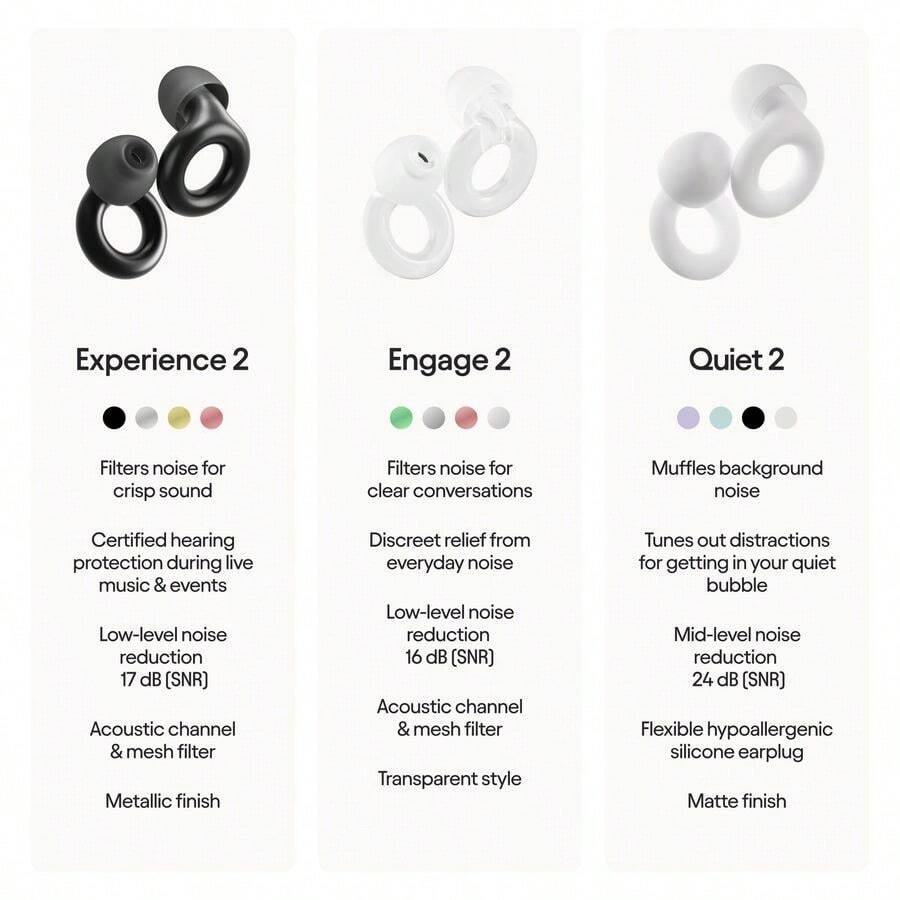 Experience 2 Ear Plugs – Stylish Certified Hearing Protection For Concerts &Amp; Festivals, Live Events, Musicians, Sport... - Black - View 1