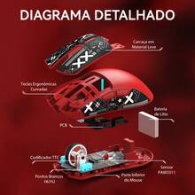 ATTACK SHARK X11 Wireless Gaming Mouse With RGB Magnetic Charging Base, PixArt PAW3311 Sensor, Ultra-Light 59g, 3 Modes (Wired/2.4G/Bluetooth), Up To 22,000 DPI, PC/WIN Compatible - Rojo + pegatinas - Ver 5