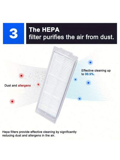 Xiao Robot Stofzuiger S10 S12 B106GL, Replacement Main Side Brush, Filter, Mop Cloth, Sweeping Accessories Set Compatible 2S/P/Pro/ XMSTJQR2S/ STYTJ02YM Models view 3