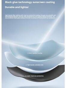 A 6-Ribbed Women's Umbrella With UPF50+ UV Protection, Windproof And Rainproof, Suitable For Both Sunny And Rainy Days. Lightweight, Portable, And Foldable. Perfect For Commuting, Travel, And Beach Use.Funny Gifts, Spring Summer Picks, Brides Maid Gifts, Room, Bedroom Decor, Bedroom Decor, Beach, Travel, For Men, For Women, Vacation - Pink - View 4