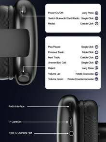 Wireless Headphones With Deep Bass, Lightweight And Foldable Design, Built-In Microphone, Compatible With 3.5mm Audio Cable, Stereo Sound, Suitable For Travel, Work, Laptops, And Mobile Phones. Wireless Gaming Headphones For IOS, A Top Choice For Christmas And Birthday Gifts. - Black - View 9