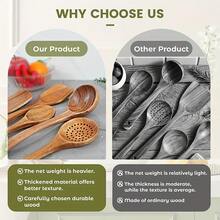 5pcs Premium Wooden Kitchen Utensils Kit -Ergonomic Handles Natural Wooden Spoons Spurtle Ladle And Wok Spatulas Heavy-Duty Wooden Utility Set For Non-Stick Pans Heat Resistant Easy To Clean And Durable Kitchen Essentials Cookware Accessories  Home And Living New In Dinnerware Christmas Present Cocina Kitchen Essentials Kitchen Gadgets Cooking Utensils - màu nâu - Xem 2