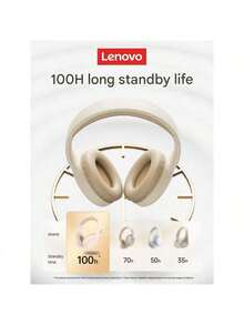 Lenovo TH30 專業級頭戴藍牙耳機 5.3藍牙穩定連接 HiFi高保真音質 全平台兼容 40mm大動圈單元 舒適透氣耳罩 - 黑色 - 查看 2