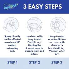 WhipPet Pet Neutralizador de olores y quitamanchas para mascotas 32 onzas - como en la foto - Ver 6