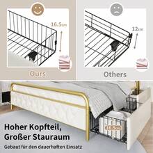 Upholstered Double Bed With USB Type C Charging Function, App Control, LED Bed Frame, Metal Bed 160x200 Cm, Bed Frame And 4 Drawers, Velvet (Mattress Not Included) - White - View 6