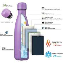 Insulated Water Bottles For Outdoor - 彩色 - 查看 2