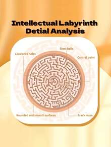 Ein kreisförmiges Holzmaze mit einer Stahlkugel und einem Bambusbalancebrett, 2 Metallkugel-Herausforderungen und Puzzle-Spiele zur Entwicklung der Fantasie und Förderung der Beobachtungsfähigkeit. Holzmaze-Spiel für Denksportaufgaben und intellektuelle Entwicklung, massives Holz-Rundmaze. - Verschiedenfarbig - Übersicht 5
