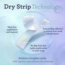 14/28/56 Strips GuruNanda Teeth Whitening Strips - 7-Day Treatment With Non-Slip, Dry Strip Technology - Whitening Designed With Care For A Brighter Smile PZXL - 白色 - 查看 7