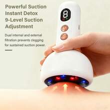 9-Speed Handheld Full Body Massager, Suitable For Neck, Back, Legs, Hands, Home & Personal Care, USB Rechargeable 1200mAh - White - View 4